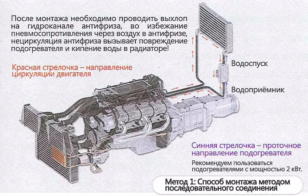 7=