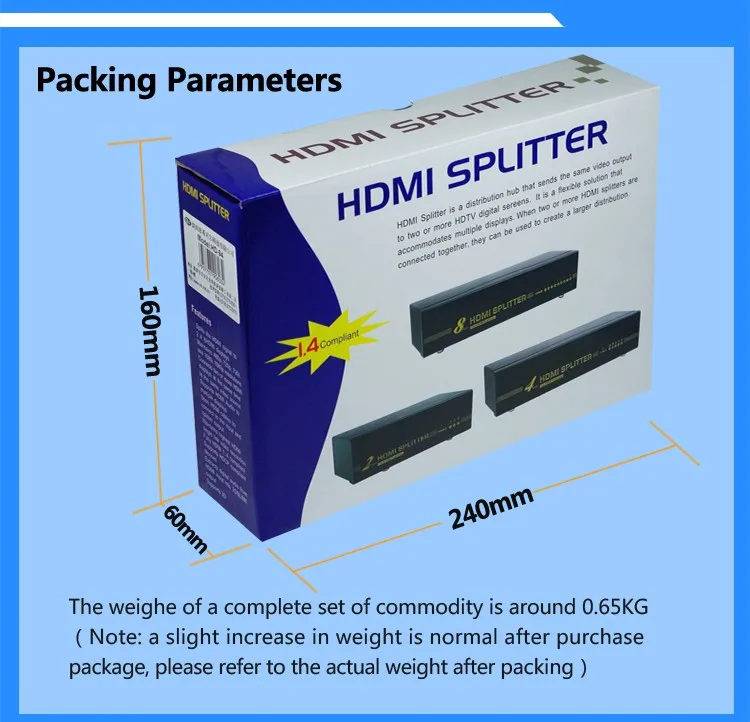 Duplicador Cascadale Suporte HDMI cabo 1.4 V