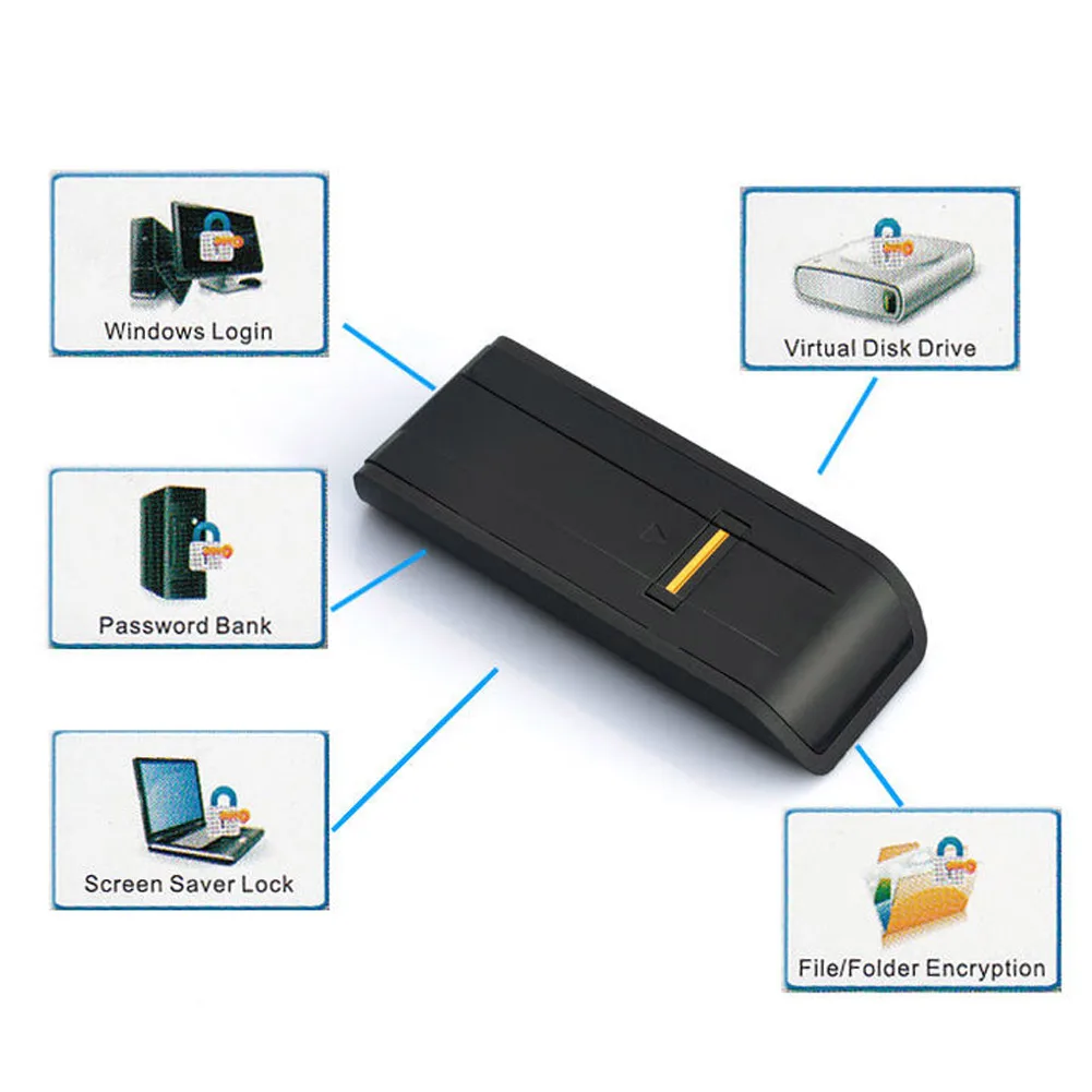 USB Biometric Fingerprint Reader Security Password Lock Fingerprint Sensor Technology for PC Laptop Support English Russian etc 