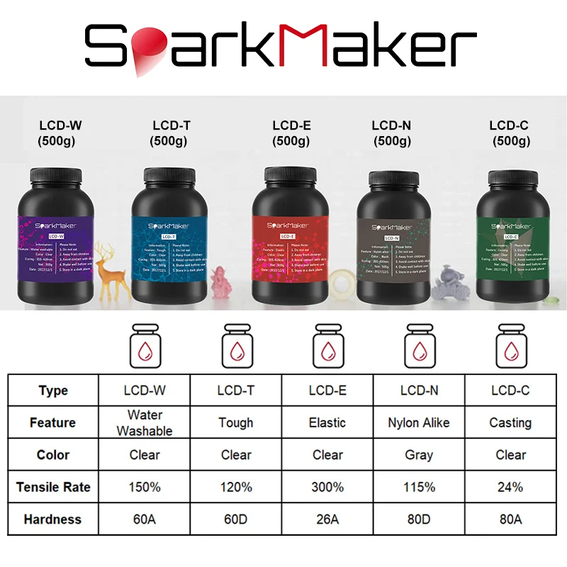 SparkMaker Resin 003
