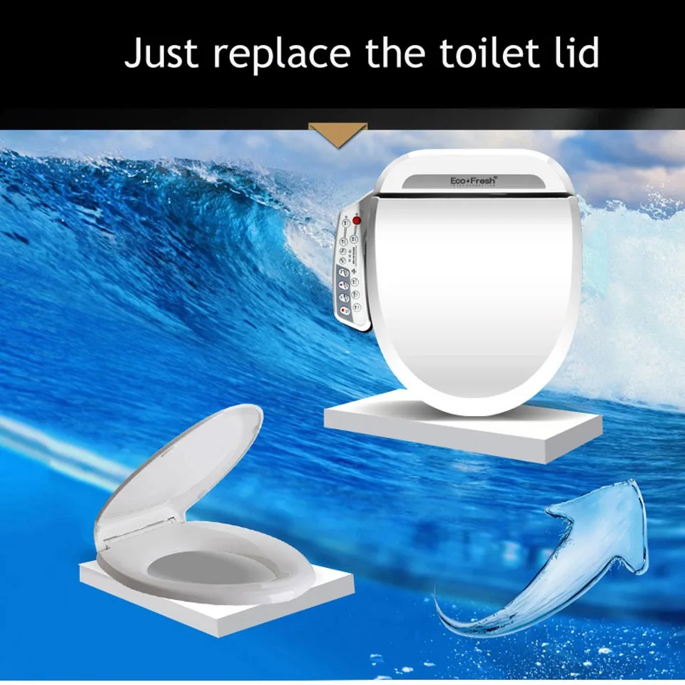 Replace-the-cover