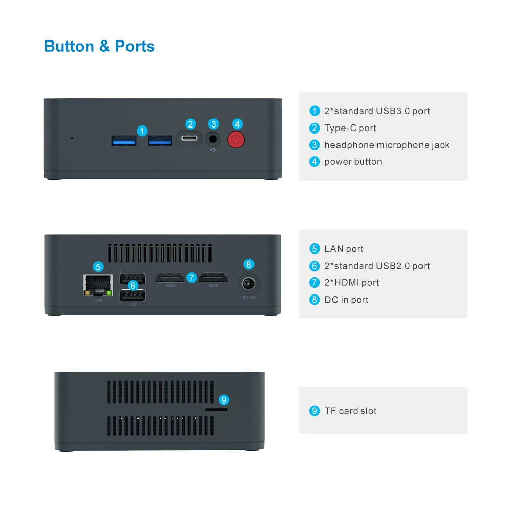 Beelink U55 Мини ПК Intel Core i3-5005U 2,0 GHz DDR3L 8GB ram/512 GB SSD/DIY WIN10 Dual HDMI 4K HTPC NUC 1000Mbps 2,4/5,8G WiFi