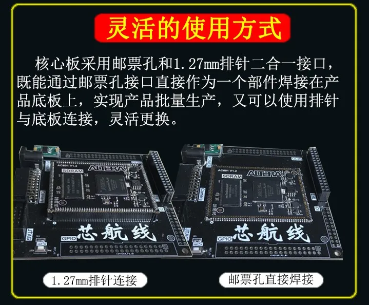 Макетная плата EP4CE6 FPGA SDRAM штамп отверстие основная плата конкурс электроники артефакт