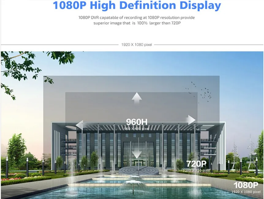 1080P