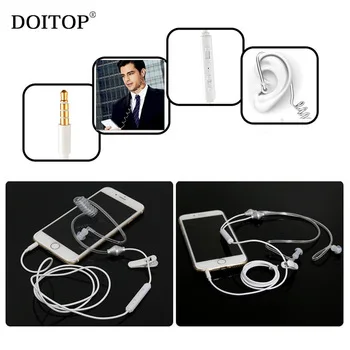 DOITOP Universal 3.5mm Anti-Radiation Sport Music Business Earphone Noise Cancelling Stereo In-Ear Earbuds Headphone with Mic O5