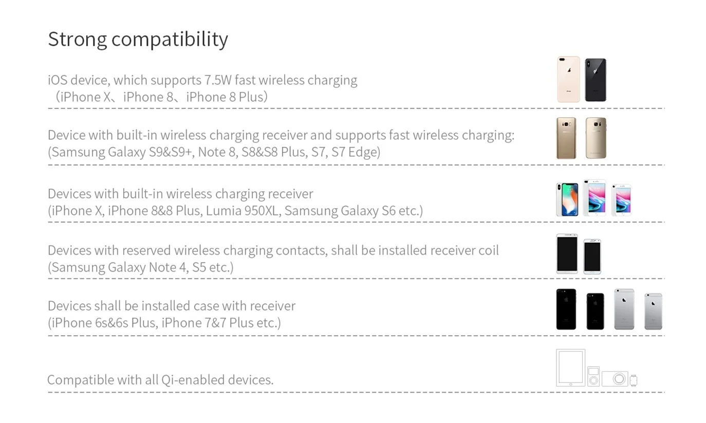 Nillkin 2 в 1 Qi Быстрое беспроводное зарядное устройство для Samsung Galaxy S8 S9 Plus Note 8 для iphone 8, 8 Plus X Xs Max Беспроводное зарядное устройство