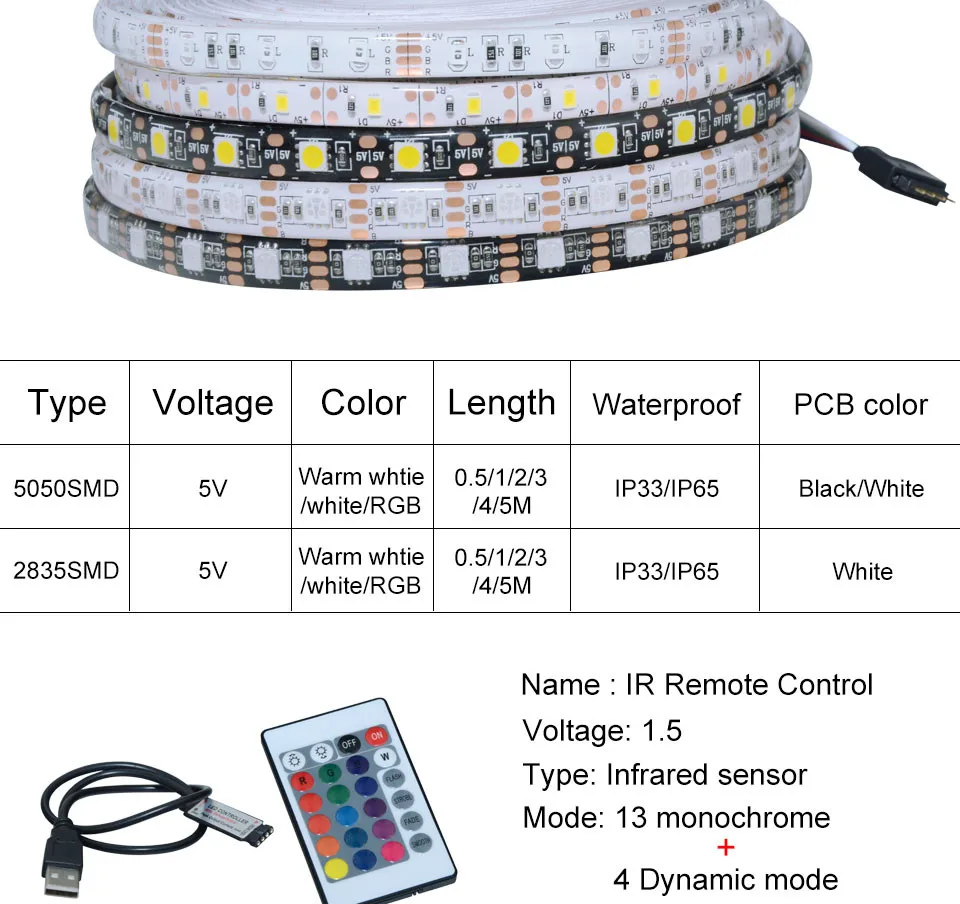 DC 5 В светодиодный светильник s 5050 2835 SMD USB RGB гибкий ленточный светильник 50 см 1 2 3 4 5 м ТВ фоновый светильник ing светодиодный клейкая лента лампа