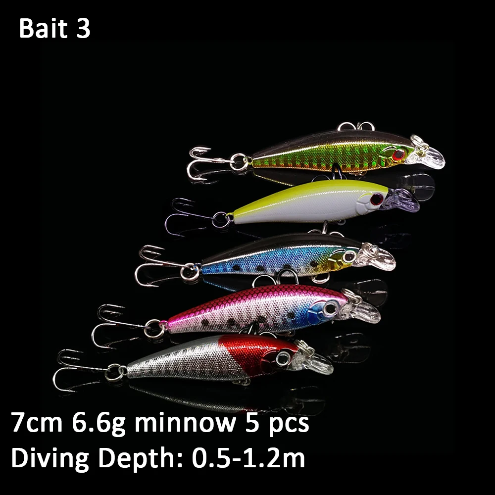 49 unids/lote atraer conjunto kit de cebo de pesca señuelo manivela Minnow VIB señuelos Crankbait Swimbait ganchos agudos Japón alicates de pescado de mar bass Pesca 49 unids/lote atraer conjunto kit de cebo de pesca señuelo manivela Minnow VIB señuelos Crankbait Swimbait ganchos agudos Japón alicates de pescado de mar bass Pesca
