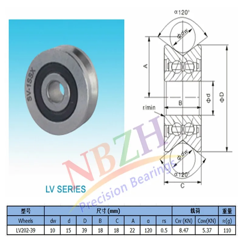 V направляющие роликовые подшипники LV202-39 ZZ V-39 15*39*18 (прецизионные двухрядные шарики) ABEC-5