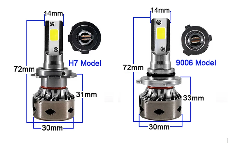 HLXG 12000Lm Canbus h7 Мини Свет для автомобиля мотоцикла led H4 hi lo H8 H11 без ошибок противотуманных фар H1 HB3 9006 12 v 80 W 6000 K