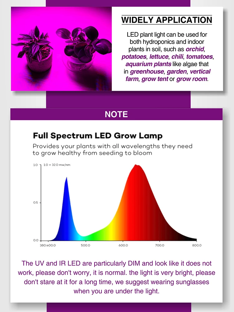 Светодиодный светильник для выращивания растений 25 Вт 45 Вт полный спектр 110V220V УФ ИК-панель светильников для комнатных теплиц гидропоники растений светильник для выращивания растений s