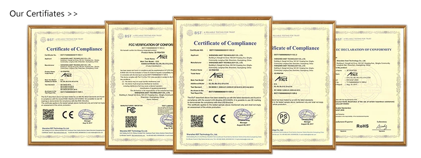 certificates