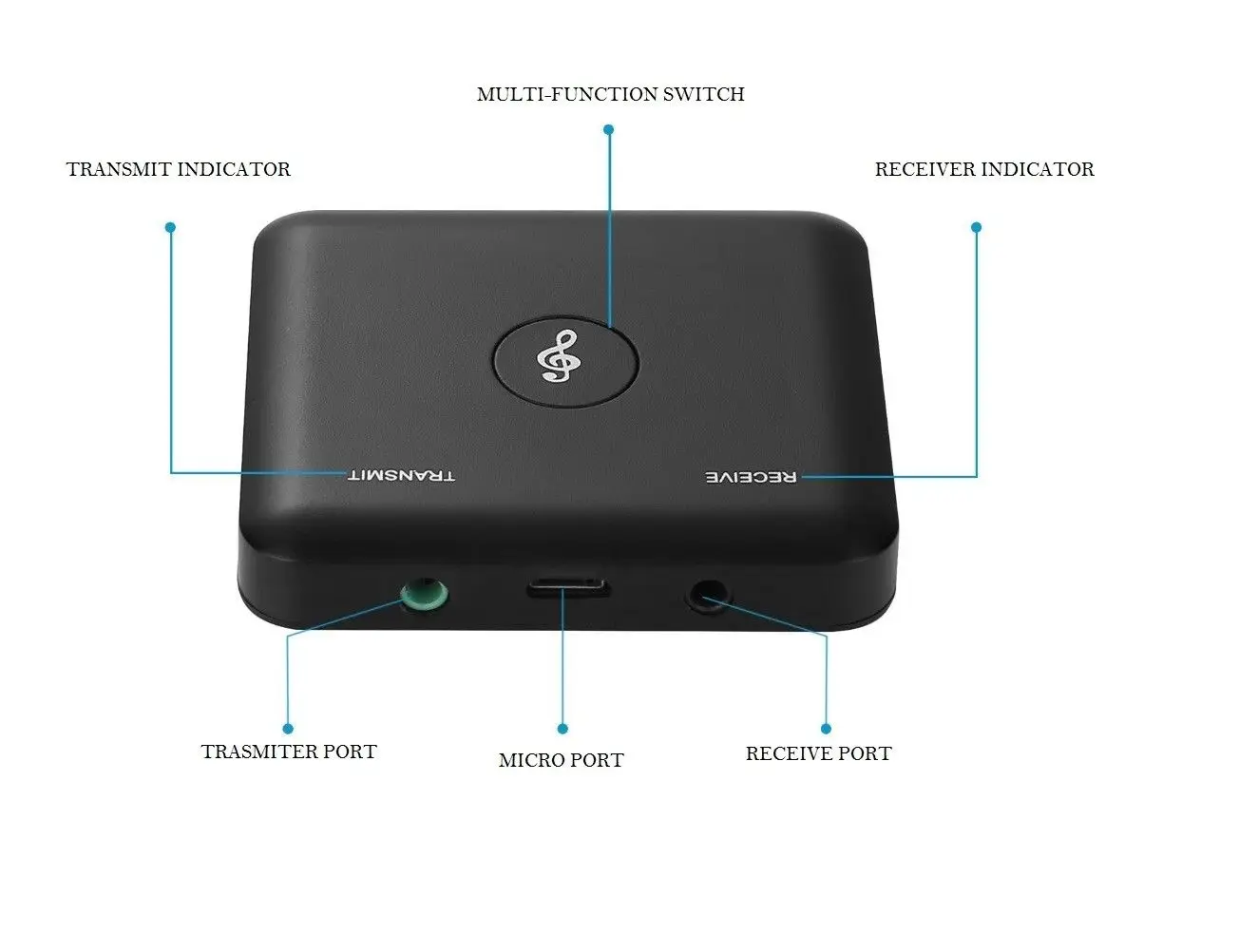 Беспроводной адаптер Bluetooth V4.2 передатчик и приемник A2DP аудио 3 5 мм Aux адаптеры Hub