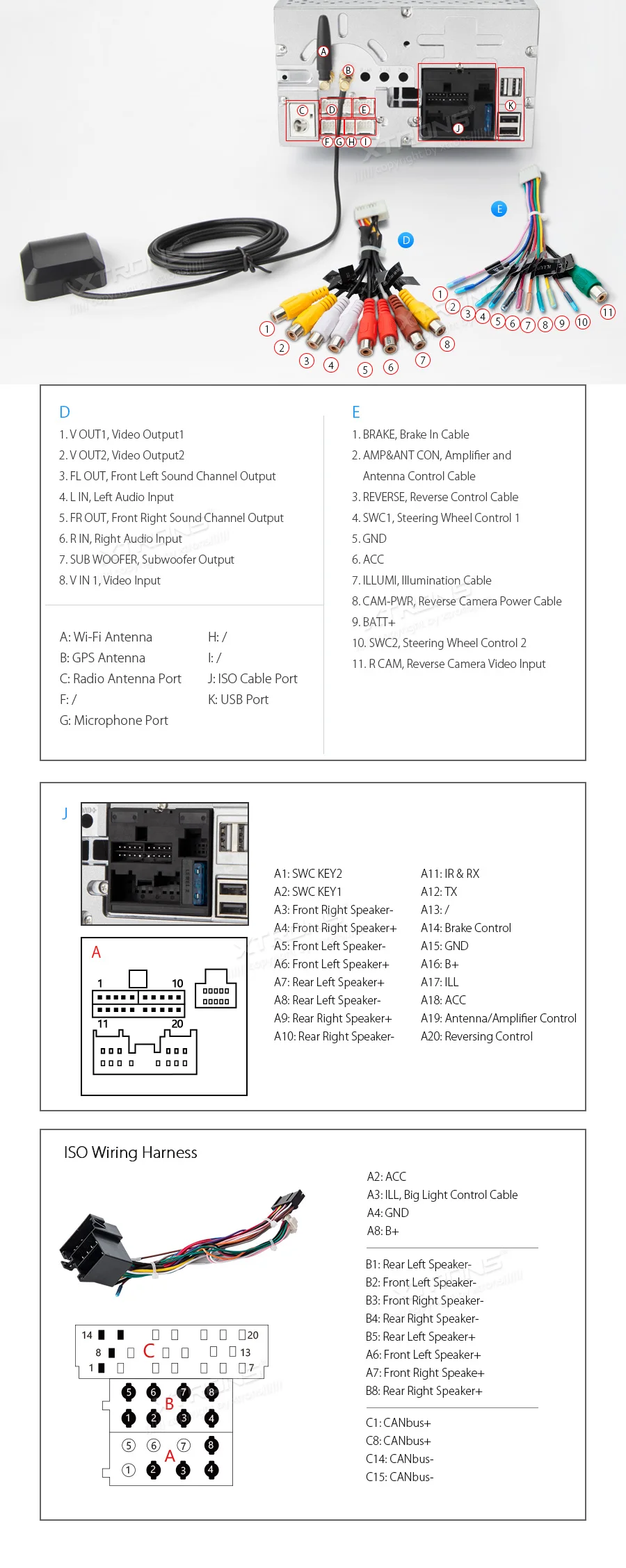 Discount 7" Android 9.0 OS Car DVD Multimedia Navigation GPS Radio for Renault Megane 2002-2009 with External DAB+ Receiver Box Support 24