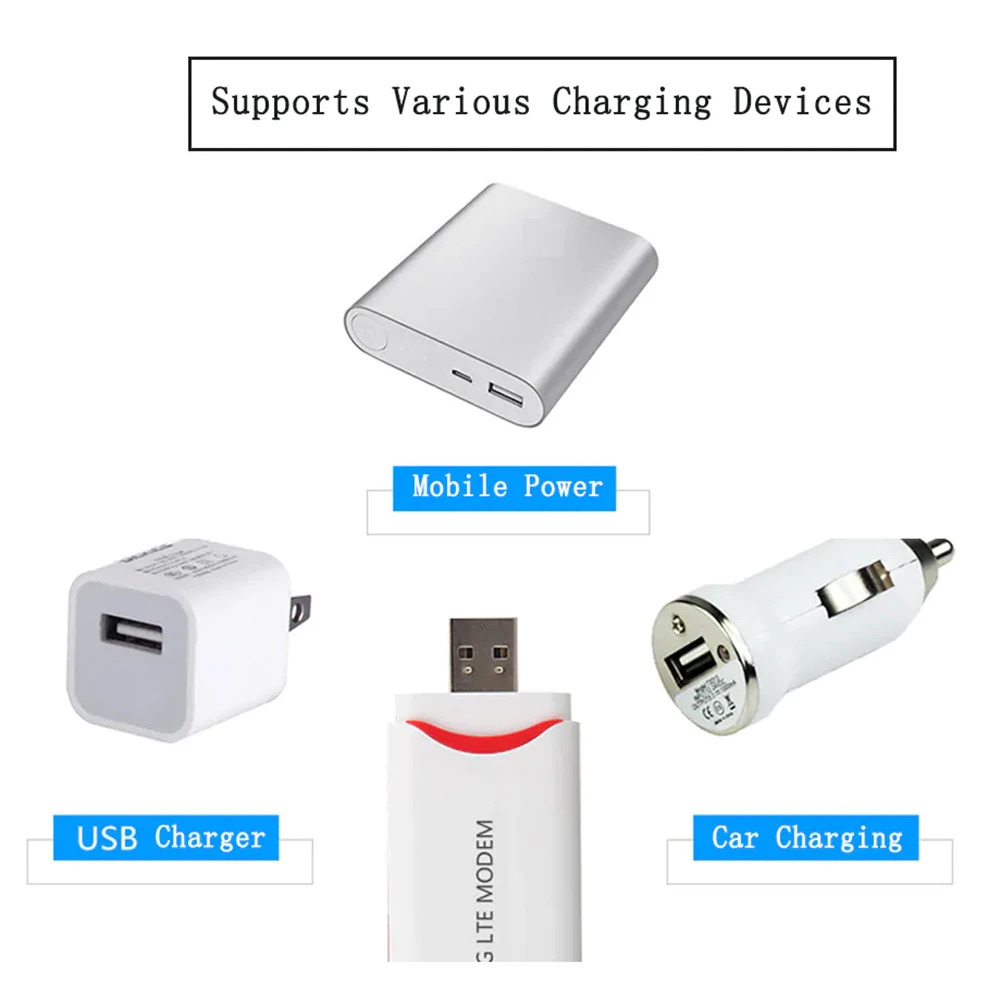 4G портативный точка доступа мини Wi Fi маршрутизатор Usb модем 100 Мбит/с Lte Fdd с Слот Sim карты