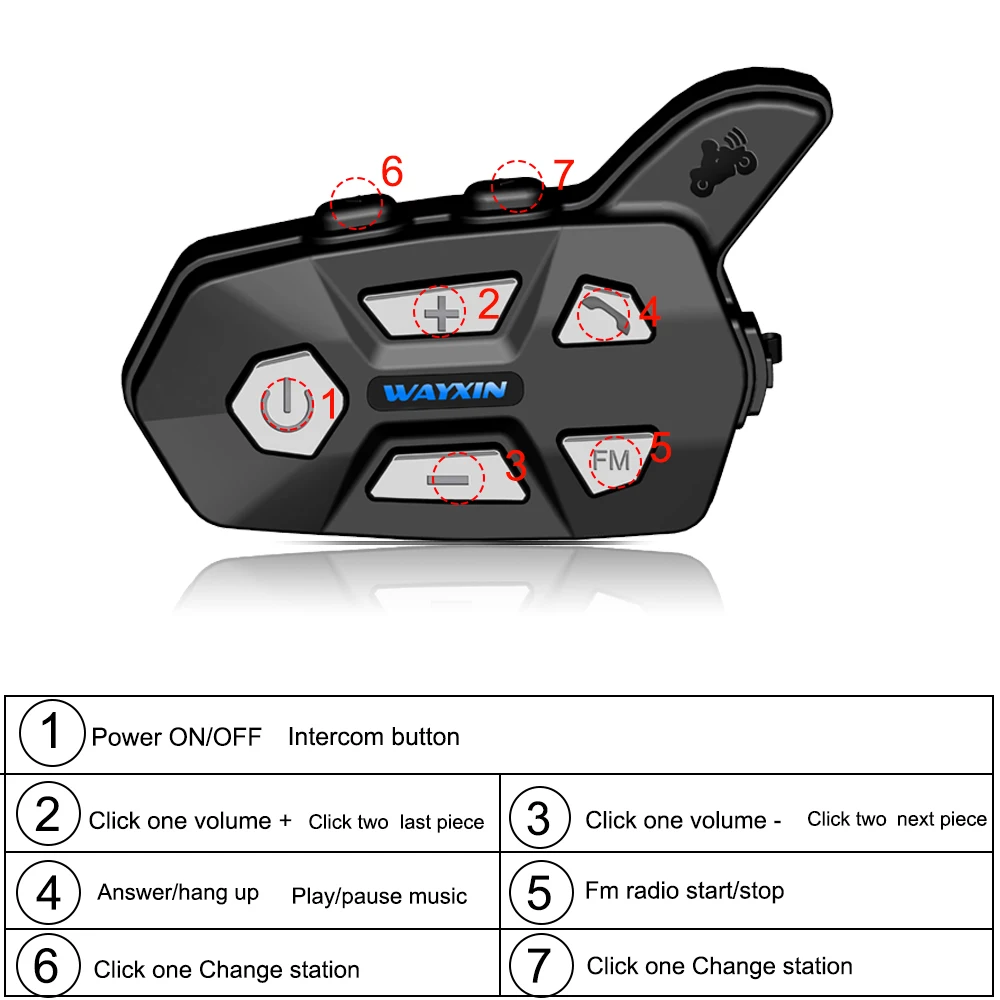 WAYXIN шлем гарнитуры Bluetooth 2 всадники домофон для мотоцикла 1 шт. R5 мотоцикл FM беспроводной Intercomunicador домофон