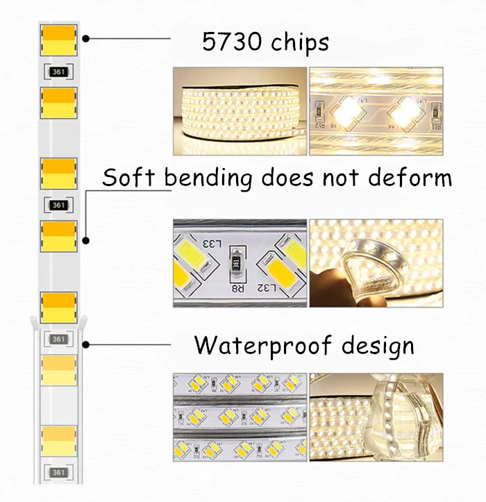 100 м Светодиодные полосы света SMD 5730 Светодиодные полосы 120LED 220 В 230 В 240 В 3 цвета изменить Водонепроницаемый гибкие светодиодные полосы IP67 +