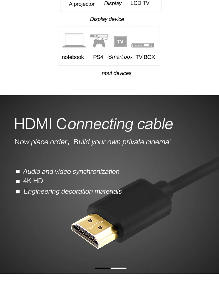 Kingone HDMI Cable Video Cables Gold Plated Male 1.4 1080P 3D Cable For Apple TV LCD PS3 PS4 Projector Computer HDMI 4K Adapter  (5)