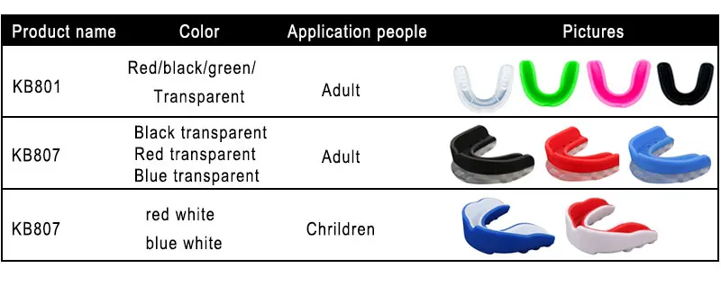 mouthguard