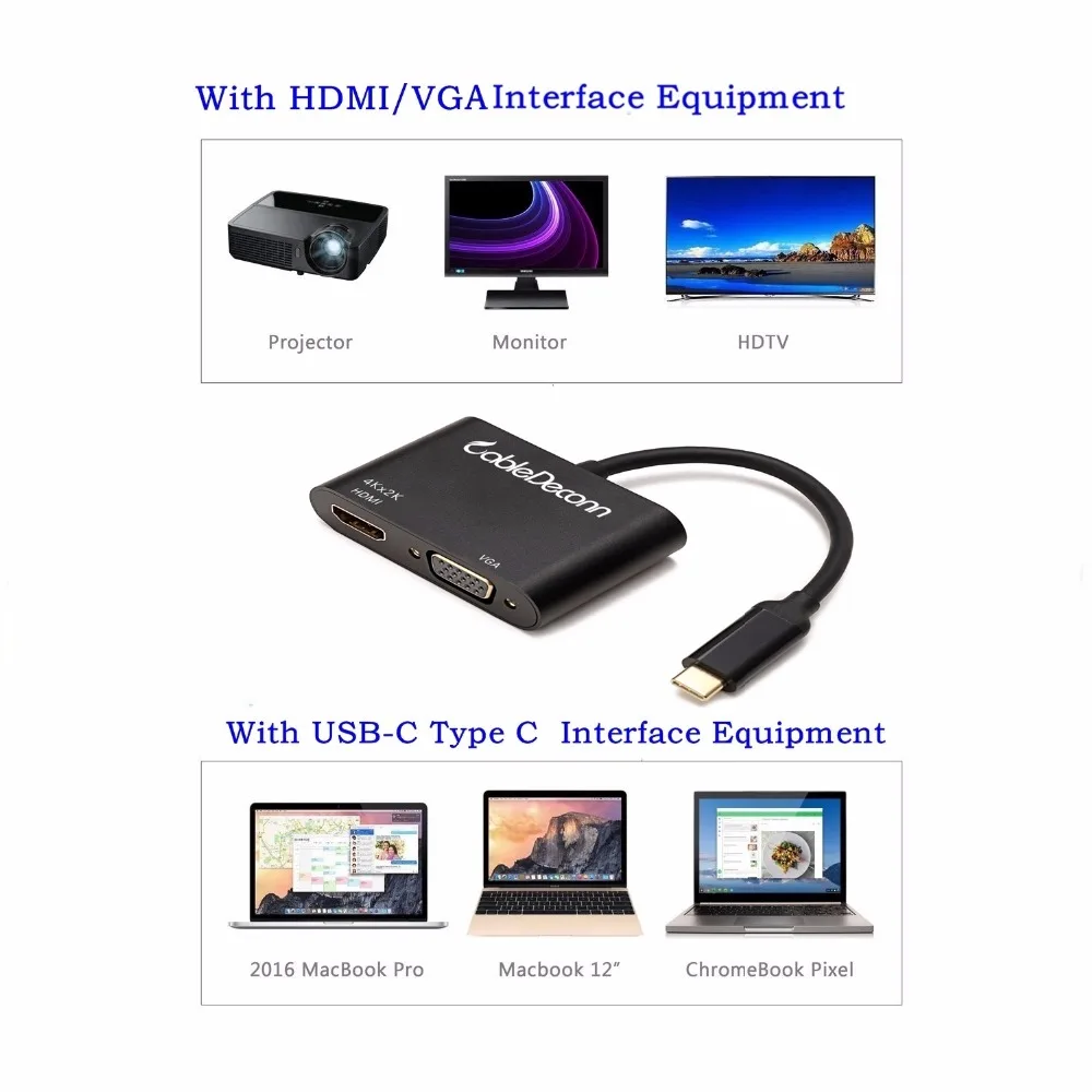 2018 Горячая USB-C Type-c Thunderbolt 3 Hub to HDMI 1080P 4K VGA USB3.0 TF SD RJ45 PD аудио кабель адаптер для Macbook