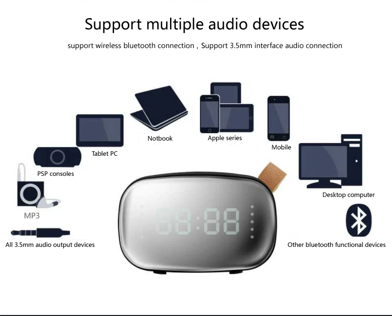 Бренд ituf Desktop Bluetooth Динамик Беспроводной стерео будильник Колонки с TF время