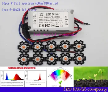 

New 10pcs 3w full spectrum led 400-840nm led chip+1pcs6-10x3W 600mA DC18-34V LED Power Supply Constant Current