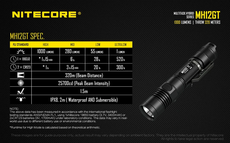 Топ продаж NITECORE MH12GT 1000LM светодиодный 18650 3400mah аккумулятор USB Перезаряжаемый Фонарик поисково-спасательный портативный фонарь