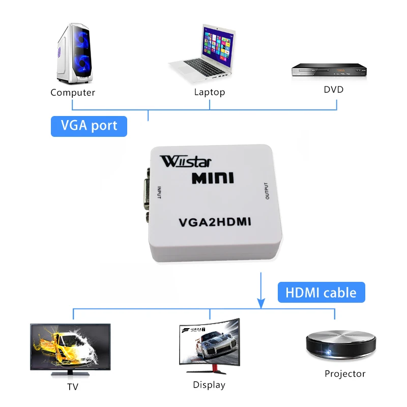 HTB1GDYRSRLoK1RjSZFuq6xn0XXad