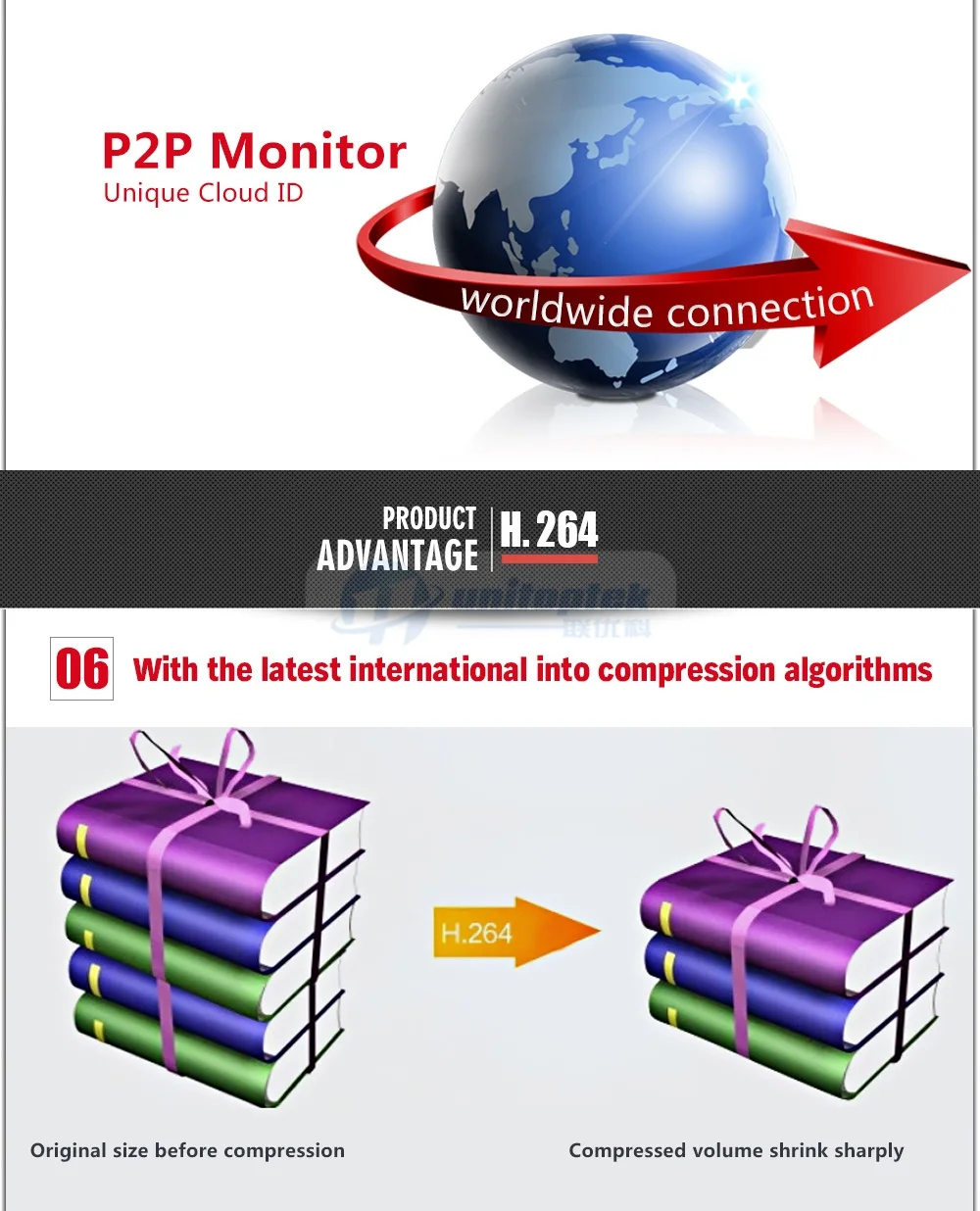 10 video surveillance system 