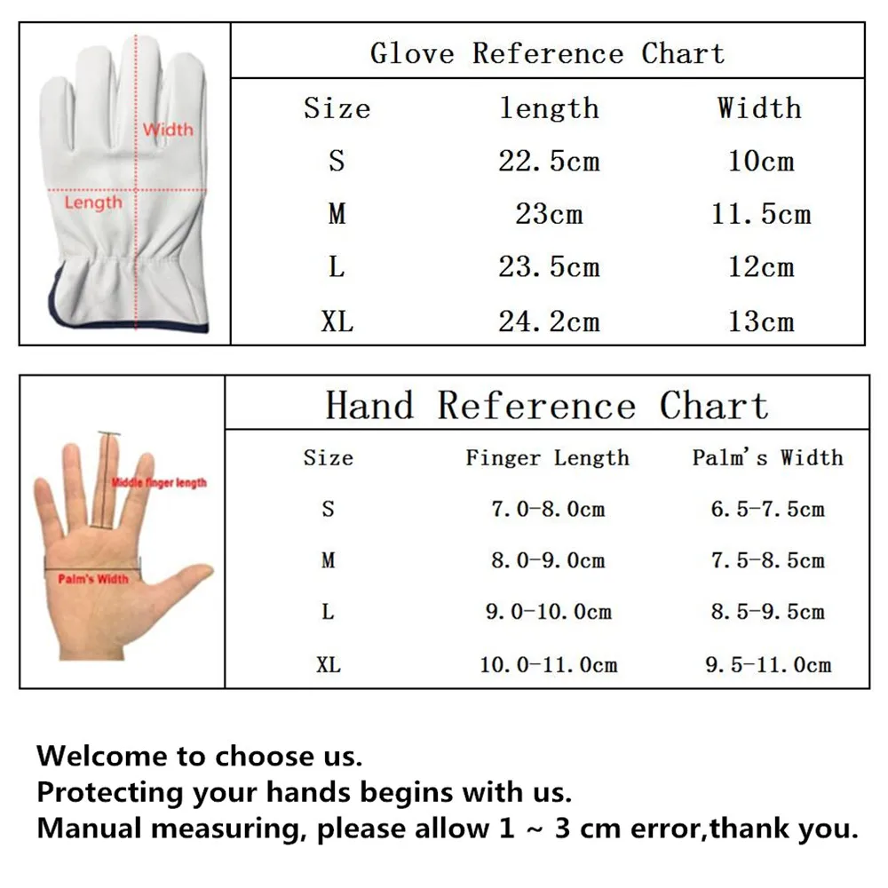 nps hand size100