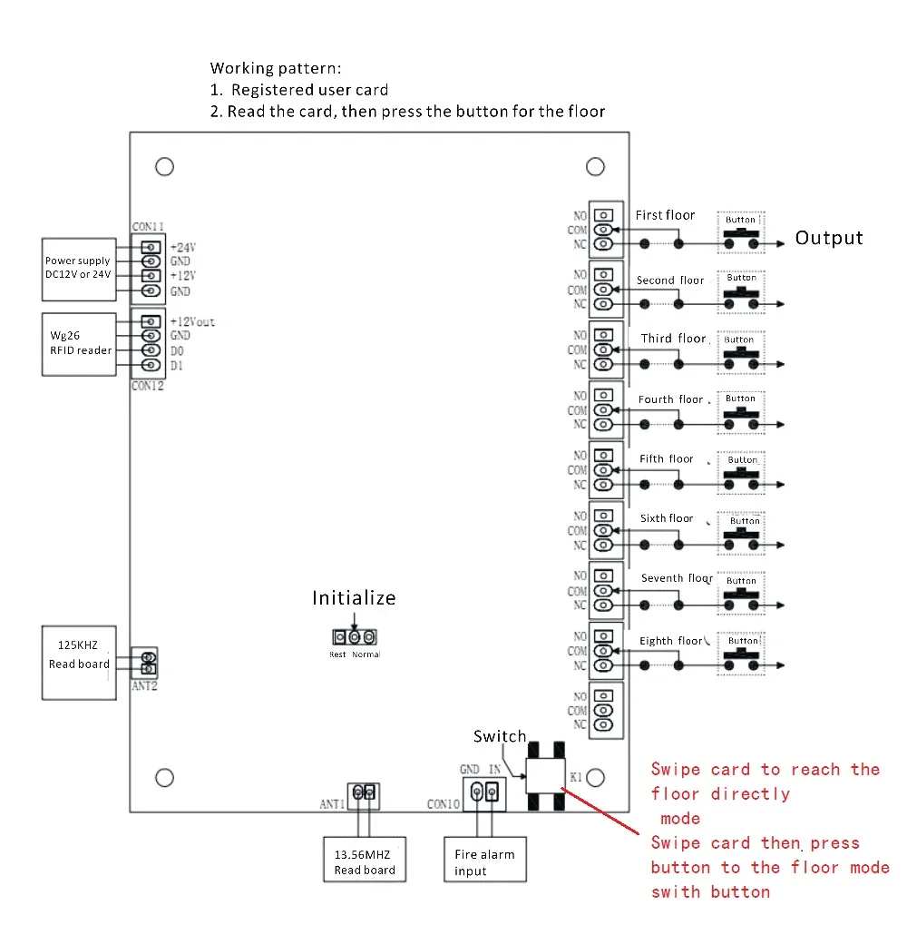 aeProduct.getSubject()