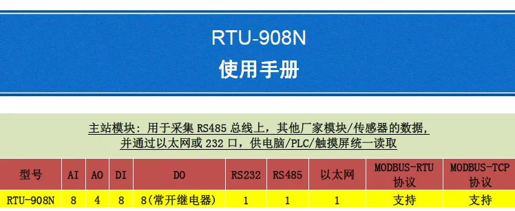 8AI аналоговый вход 4AO выход 8DI цифровое Входное реле цифрового устройства вывода Ethernet основная станция композитный шлюз