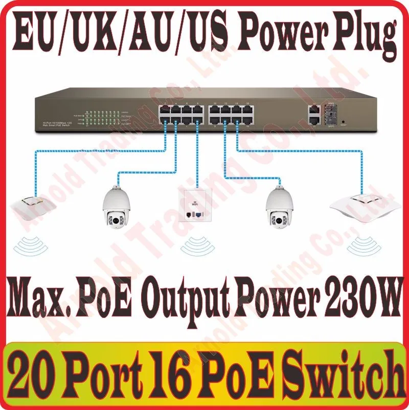 Max PoE 230 Вт, 16 портов веб-смарт POE коммутатор sup порт питания к камере AP, с 2 RJ-45 гигабитный порт, 2* SFP порт, PoE управление поставкой