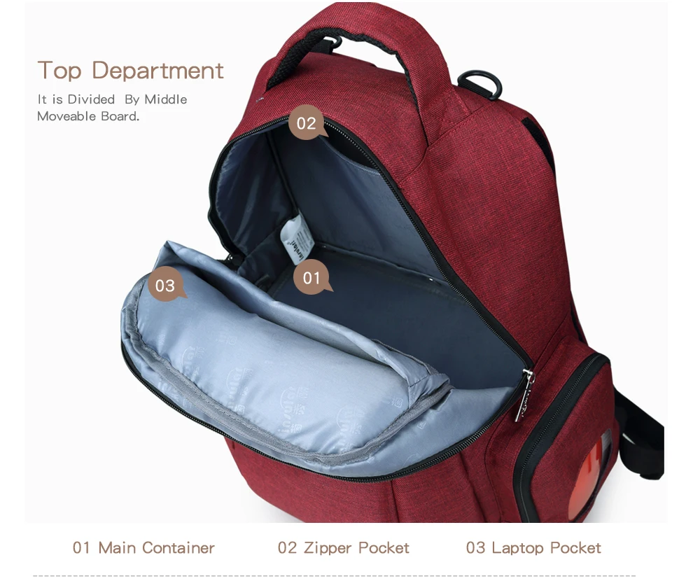 Инсулярный подгузник для беременных сумка Mommy Baby подгузник сумка mochilas большой емкости рюкзак мать и Дети Коляска сумки мешок Wetbag