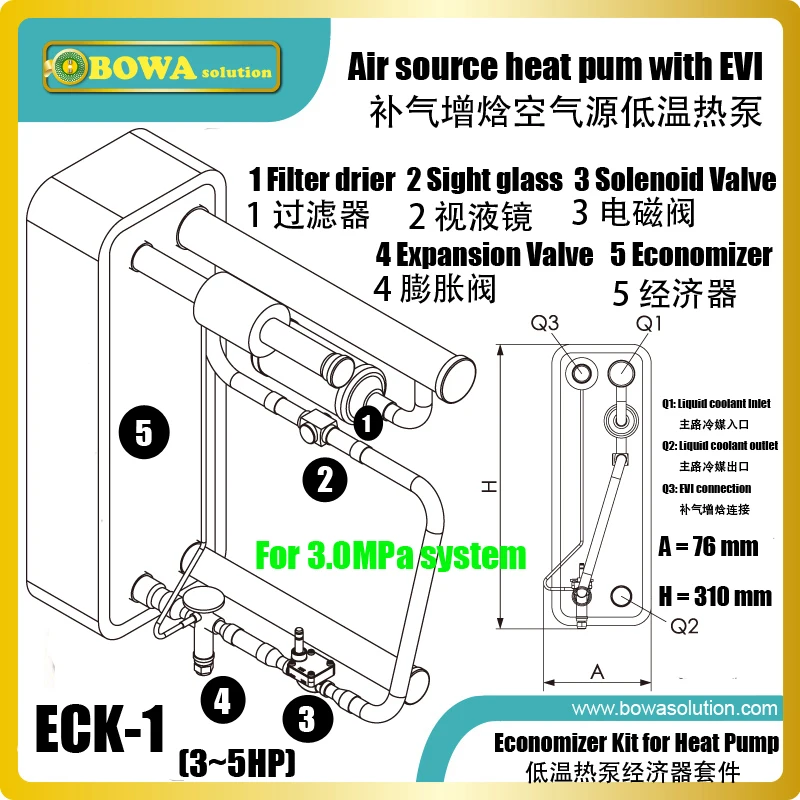 3~ 5HP воздушный тепловой насос ECO наборы(не включая трубопроводы) включают фильтр сушилка, смотровое стекло, электромагнитный клапан, TEV и PHE