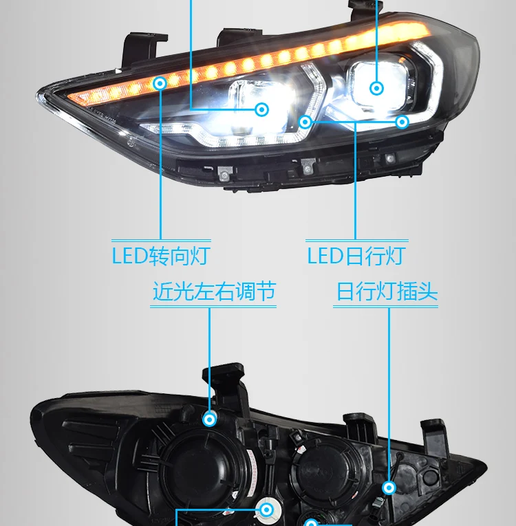 Автомобильный Стайлинг для фары для автомобиля Hyundai Elantra- светодиодный фонарь DRL Bi Xenon объектив Высокий Низкий Луч парковочная противотуманная фара