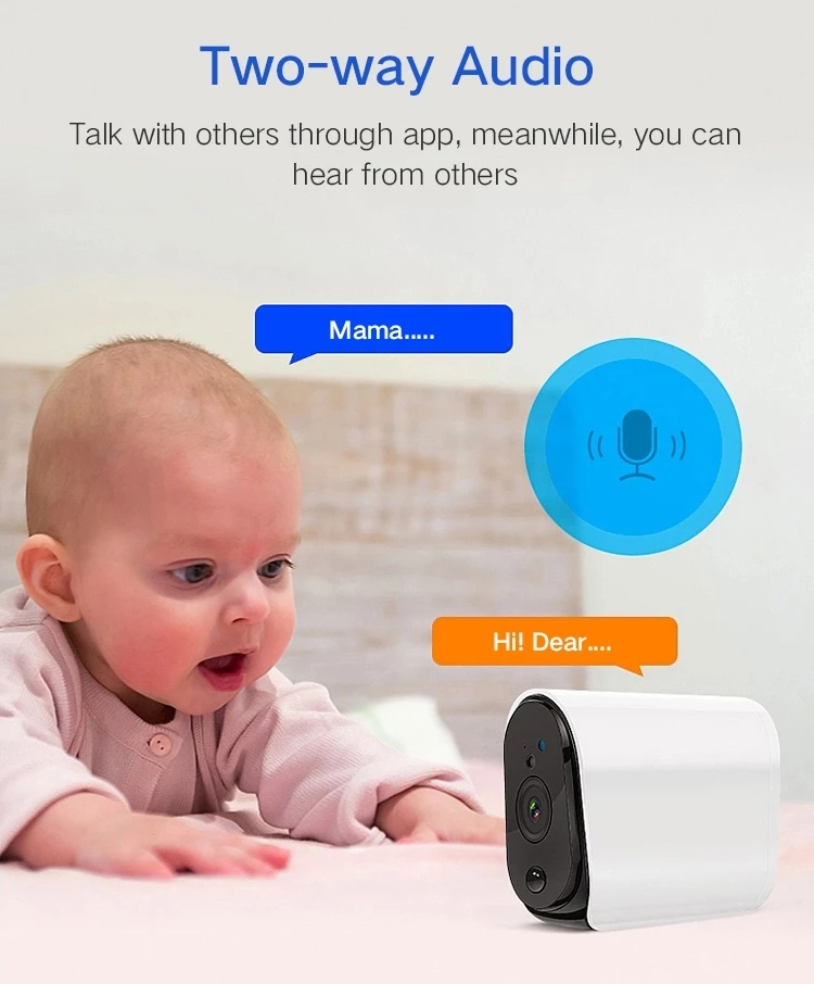Камера видеонаблюдения L3 с аккумулятором IP камера 1080p HD Wi Fi МП|Камеры