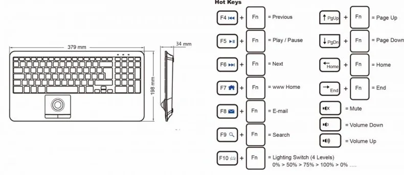 Perixx PERIBOARD-318 с подсветкой USB Проводная компактная лазерная клавиатура с трекбол с цифровой клавиатурой и usb-концентраторами