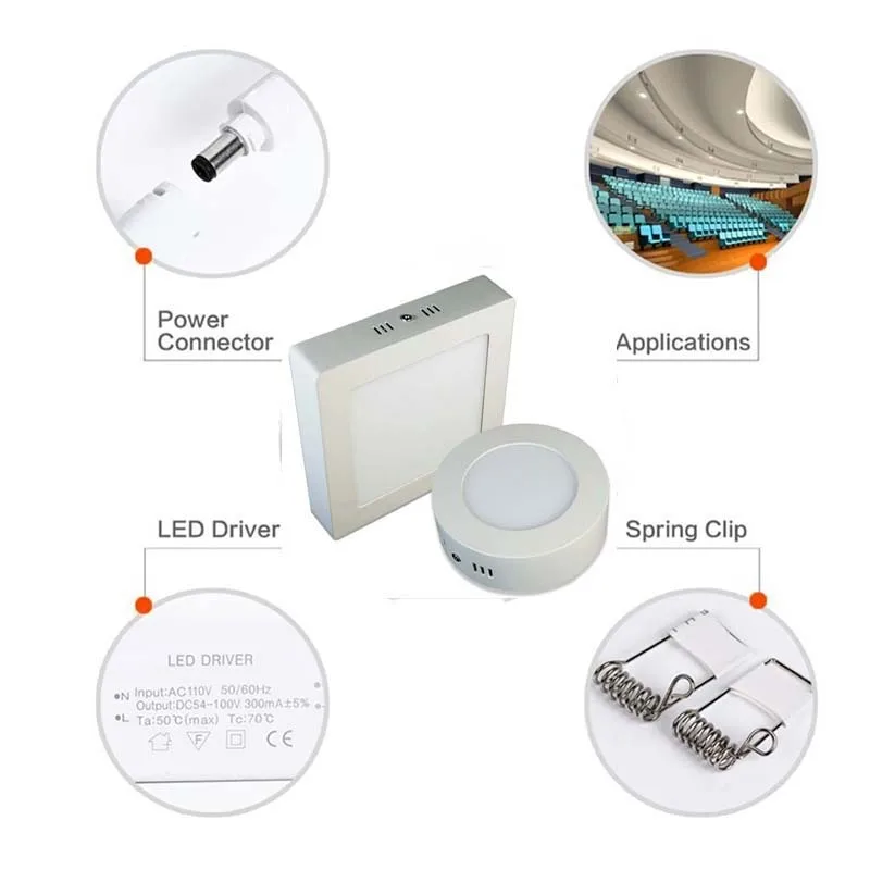 BEYLSION 18W Square LED Panel Light Surface Mounted leds Downlight Ceiling Down 220V 230V AC85-265V lampada LED Lamp to Russia