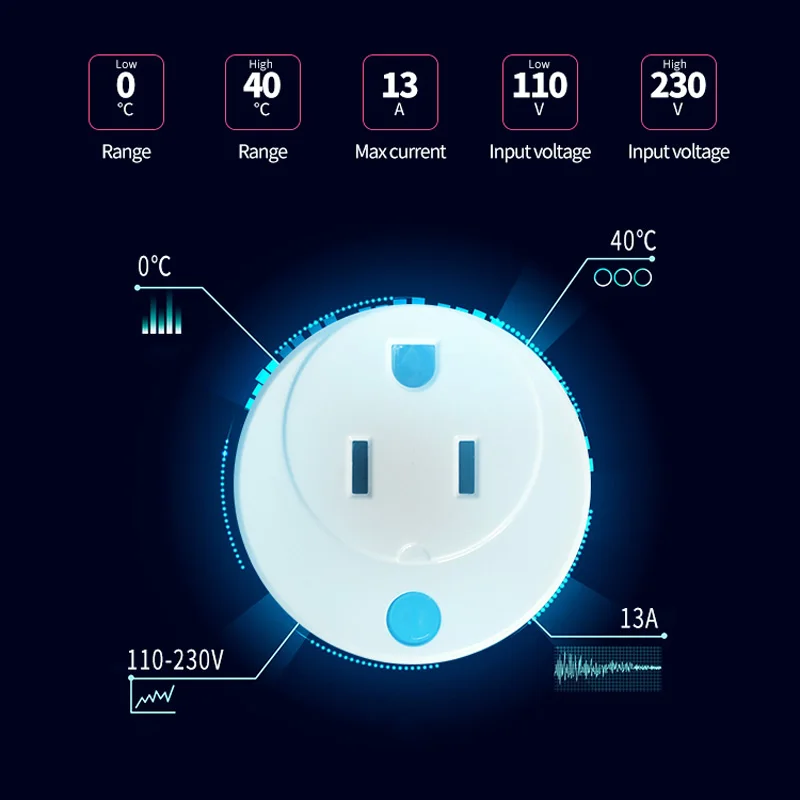 Версия США Z Wave умная штепсельная розетка для ZWAVE домашней автоматизации система