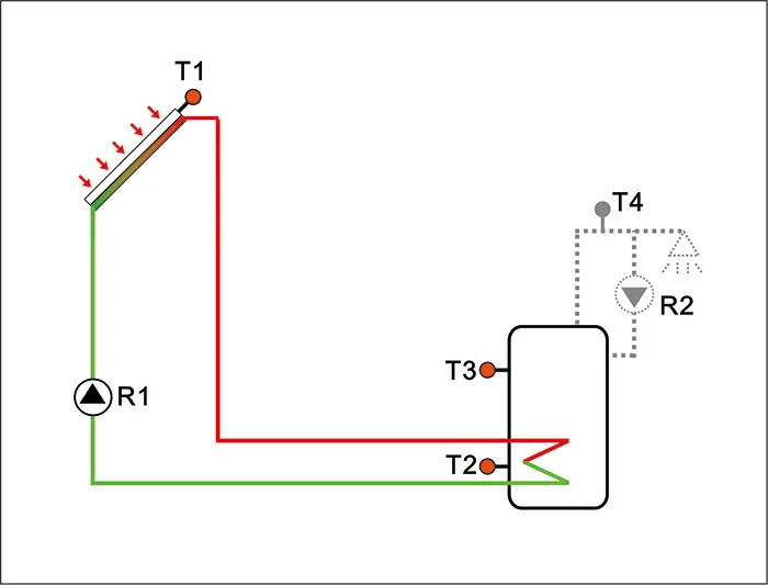 SR91 контроллер солнечной системы отопления обновленная версия SR868C9