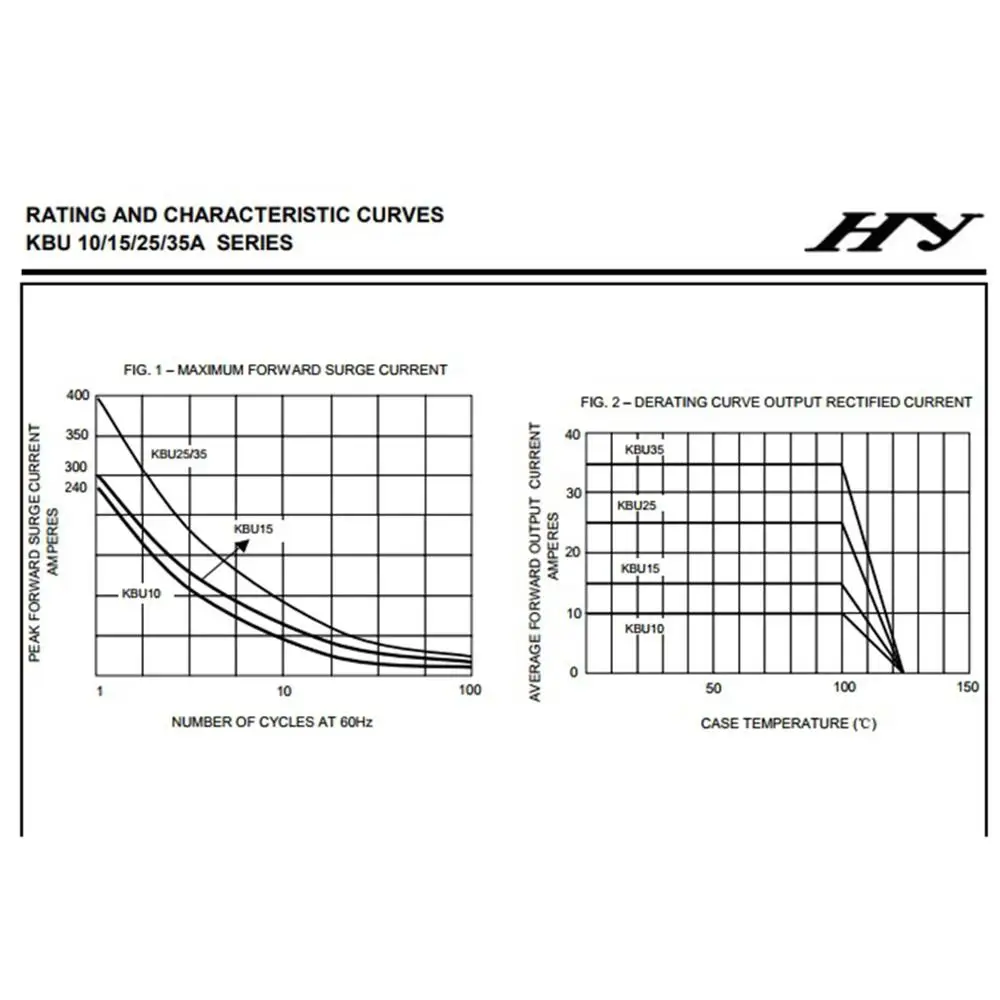 Rectifier Filter Board 63V 5600UF w/Speaker Protection for L10 Power Amplifier Board By LJM