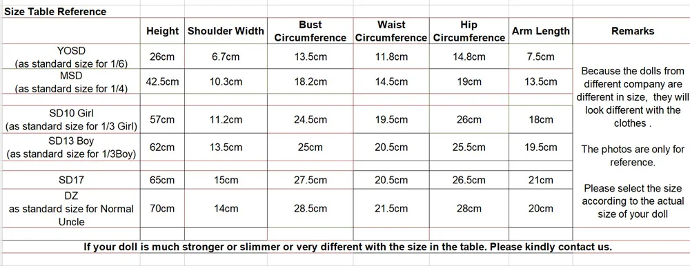 SIZE TABLE BIG