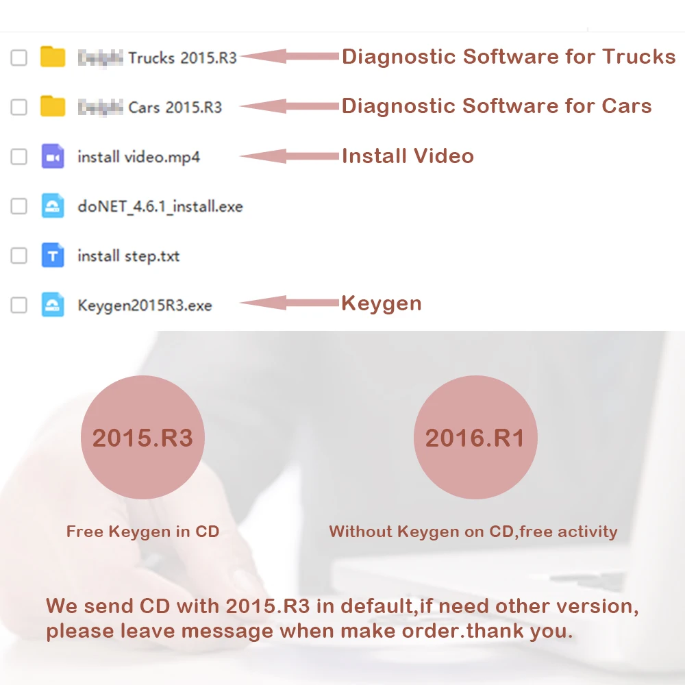 CDPTCS WOW Multidiag Pro Bluetooth. R3/. R1 активация keygen NEC 9241A CDPPro OBDII сканер автомобильный грузовик диагностический инструмент