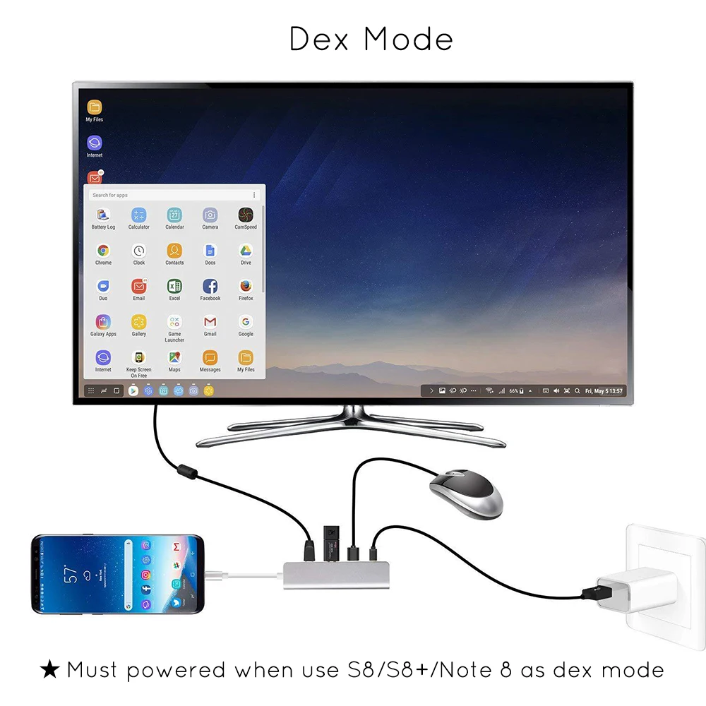 USBC 3 1 к HDMI 2USB 0 PD Зарядка 4 в 30 Гц док станция Тип C концентратор Поддержка для Samsung