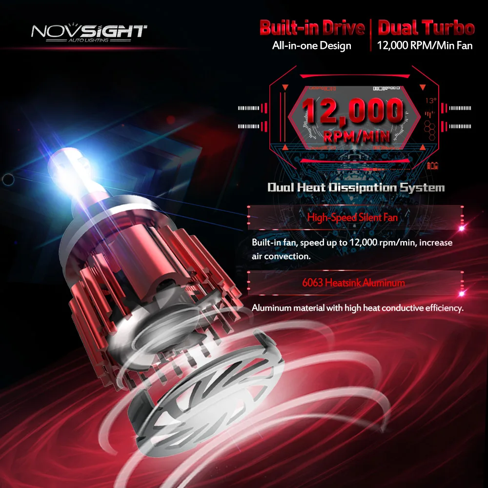 Novsight H4 светодиодный H7 H11 автомобиля Фары для авто H1 H3 H8 H9 HB3 HB4 фары противотуманные