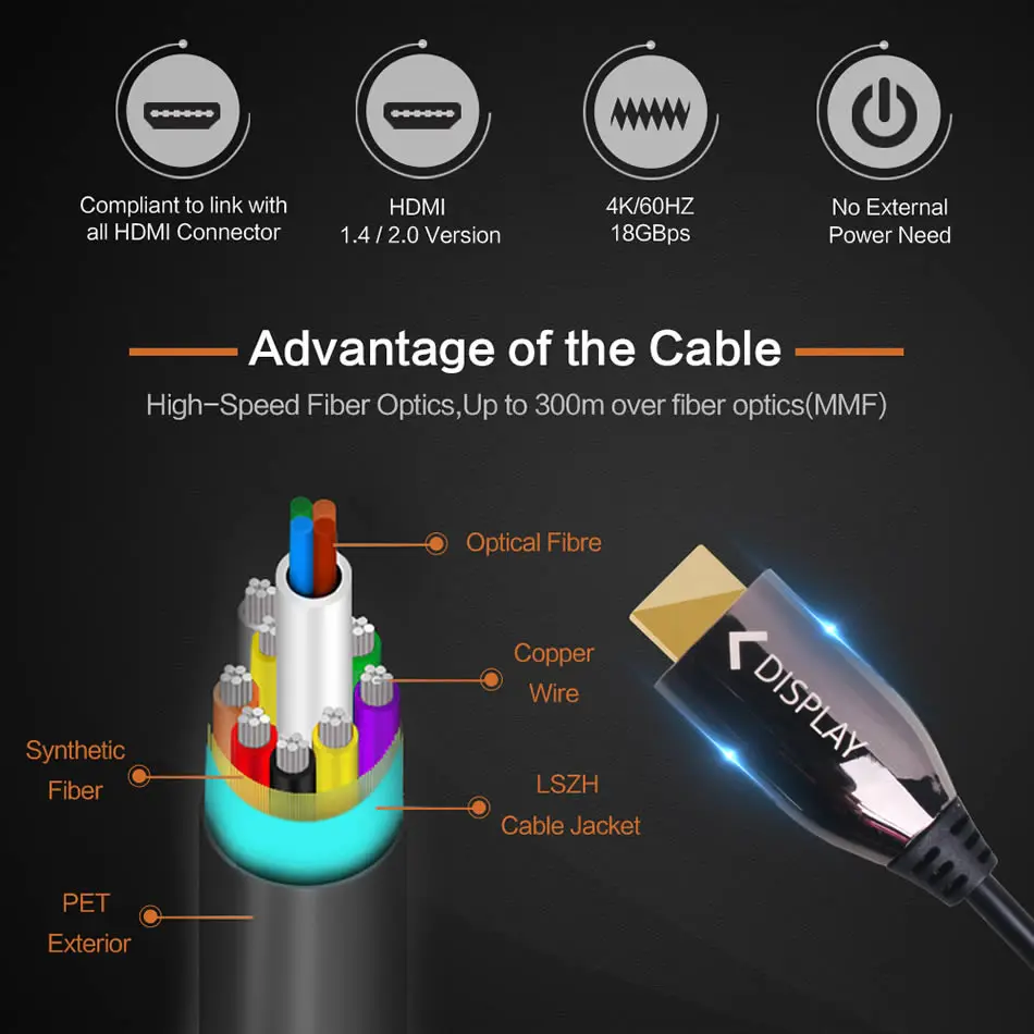 Ультра тонкий активный волоконно-оптический AOC высокоскоростной 4K HD 60Ghz 1,4/2,0 кабель-HDMI активный оптический кабель M/M 5 10 20 30 метров