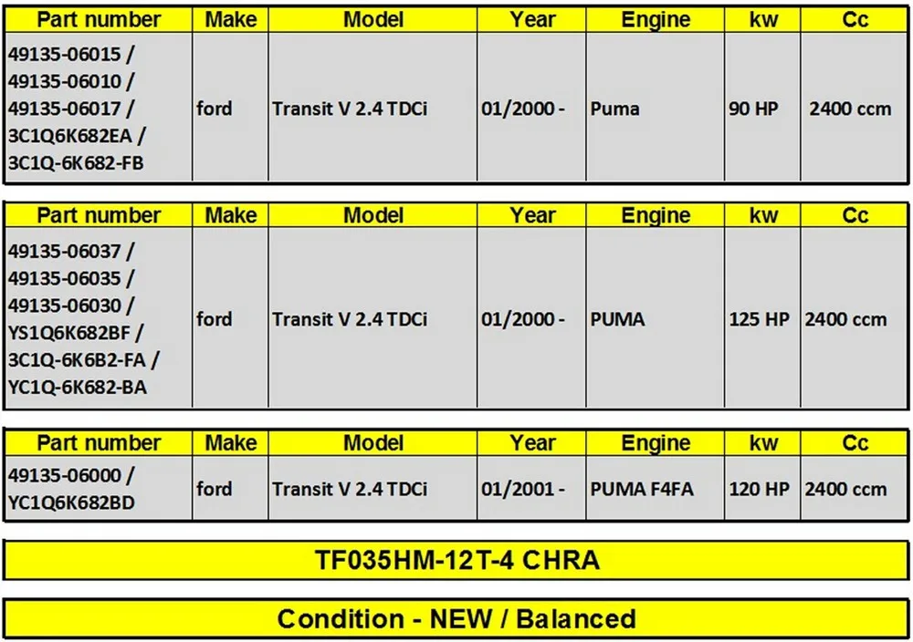 Сбалансированный картридж турбо сердечник TF035 для Ford Transit V 2,4 TDCI Пума 90HP 2000-turbine CHRA 49135-06017 3C1Q-6K682-FB