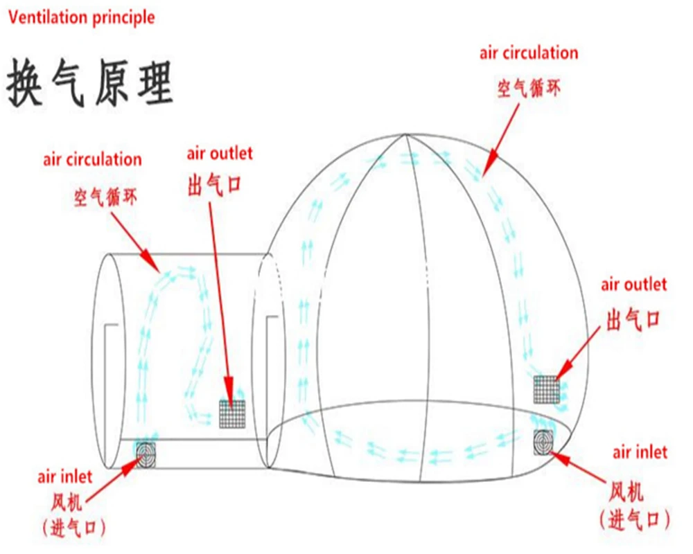 inflatable transparent tent