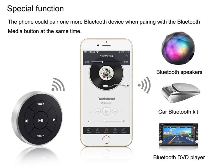 SITAILE 2 шт. автомобильный беспроводной Bluetooth Медиа пульт дистанционного управления рулевое колесо мобильный музыкальный плеер управление для Iphone samsung Xiaomi